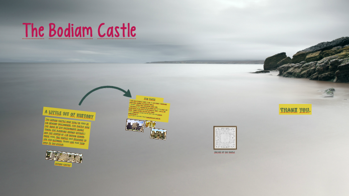 The Bodiam Castle by Sam Curra on Prezi