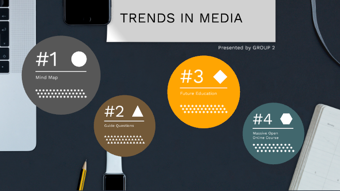 Current and Future Trends in Media and Information by Group 2 MIL on Prezi