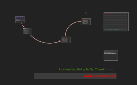 Rycox How Are You Going To Get There? Project by Pablo Diaz on Prezi