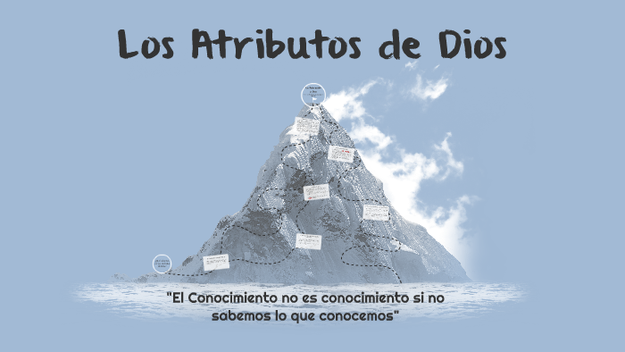 Los Atributos de Dios by on Prezi