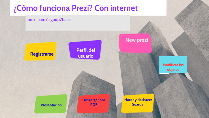 ¿Cómo funciona Prezi? by Jenny Jara on Prezi