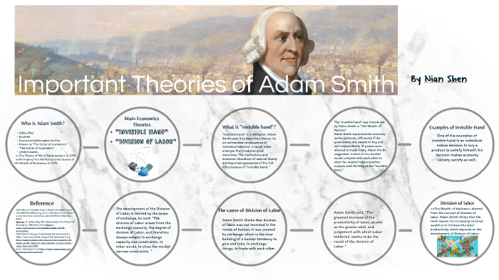 adam smith invisible hand examples