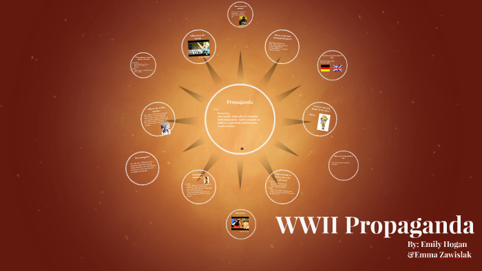 WWII Propaganda by Emily Hogan on Prezi