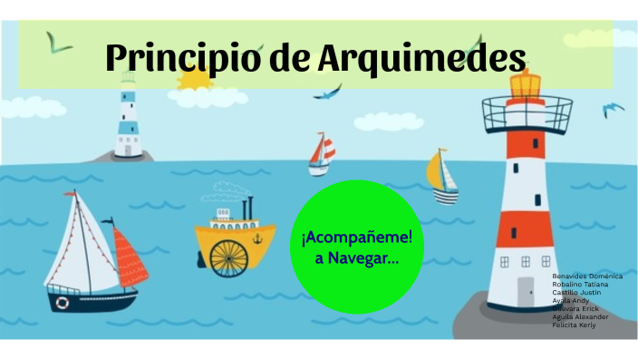 Principio de Arquímedes by Benavides Doménica on Prezi