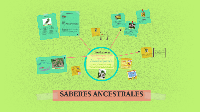 SABERES ANCESTRALES By Orlando Benalcazar On Prezi