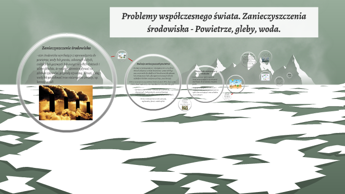 Problemy współczesnego świata. Zanieczyszczenia środowiska - by