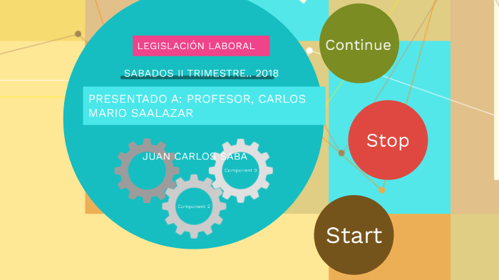 legislacion Laboral by Juan carlos on Prezi