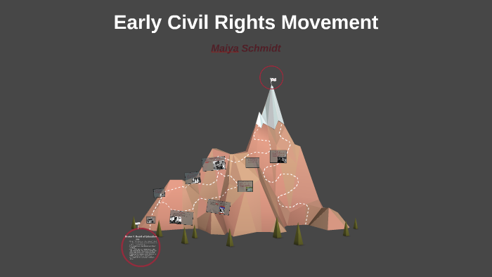 Early Civil Rights Movement by Maiya Schmidt on Prezi