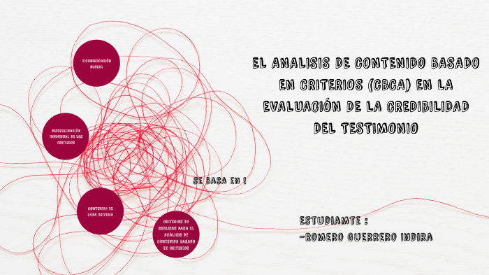 Análisis De Contenido Basado En Criterios Cbca prezi.com
