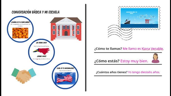 Conversación Básica y Mi Escuela by Kiana Venable on Prezi