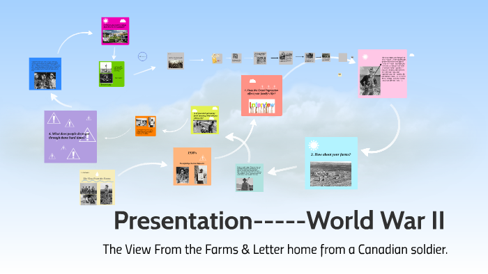presentation world war 1