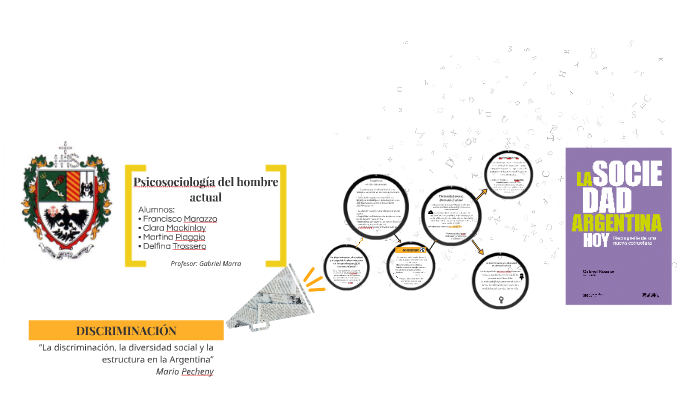 DISCRIMINACION by on Prezi