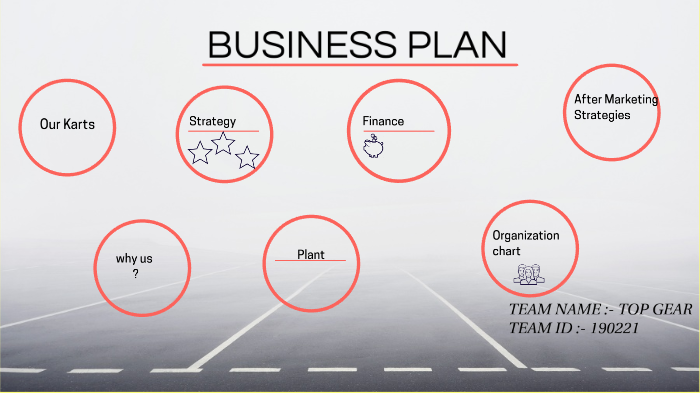 GO KART BUSINESS PLAN by Shyam Sunder on Prezi