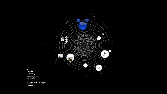 Chapter 1 by on Prezi