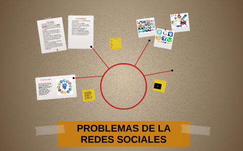PROBLEMAS DE LA REDES SOCIALES by yuliana ferrufino on Prezi