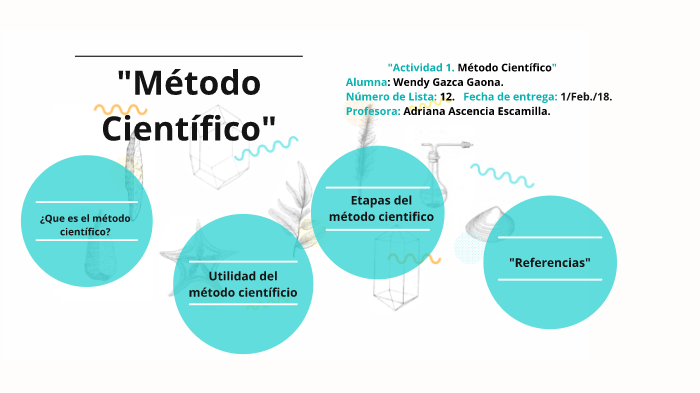 Actividad 1. Método Científico by wendy Gazca on Prezi