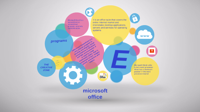 microsoft office by lucero nieves on Prezi