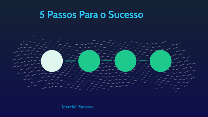 5 passos para o SUCESSO by marcieli almeida on Prezi