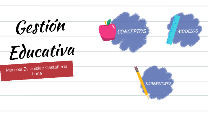 MODELOS Y DIMENSIONES DE LA GESTIÓN EDUCATIVA by Tanis Luna on Prezi Next