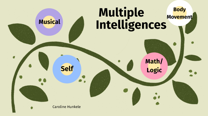 Multiple Intelligences by Caroline Hunkele on Prezi