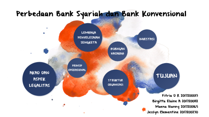 Perbedaan Bank Syariah Dan Bank Konvensional By Fitri Rchmn On Prezi