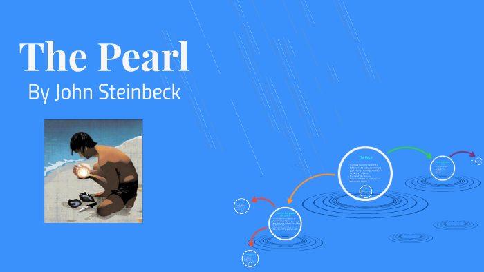 meaning of names of the pearl john steinbeck