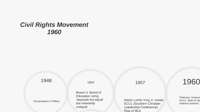 Civil Rights Movement 50's and 60's by Matthew Chau on Prezi