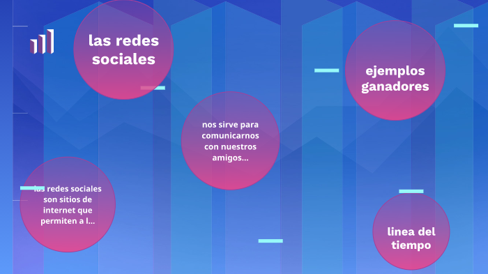 las redes sociales by karen prada on Prezi