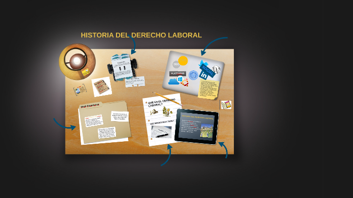 HISTORIA DEL DERECHO LABORAL by kathe guzman on Prezi