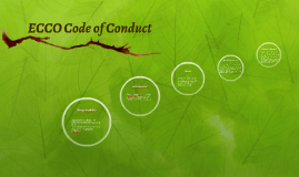 George Hanbury mangel film ECCO Code of Conduct by mikkel flyvholm