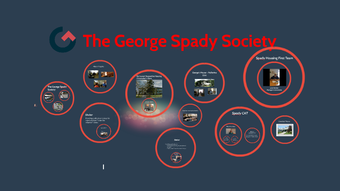 The George Spady Centre and George's House by on Prezi