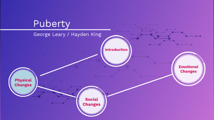 George Leary and Hayden King Puberty Prezi by George Leary on Prezi