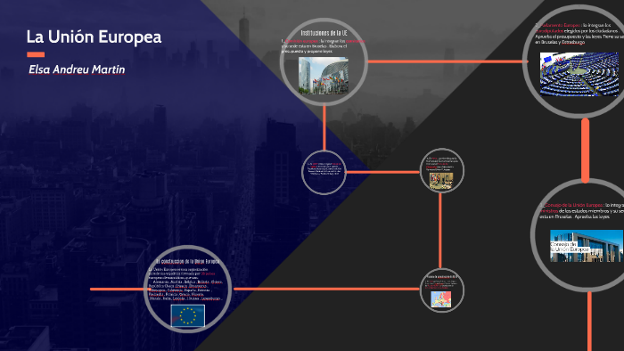 La construccion de la Union Europea by colegio valdespartera on Prezi