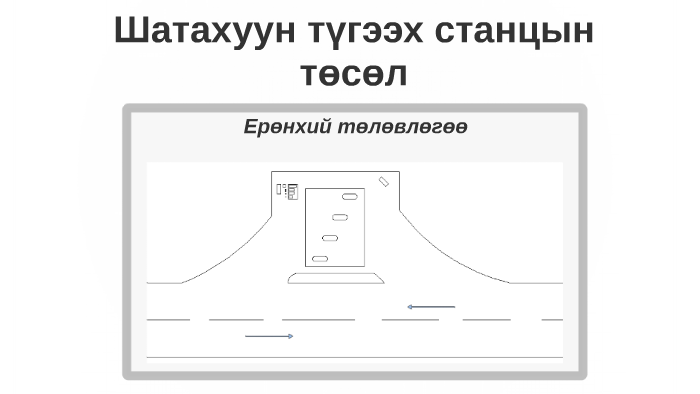 Шатахуун түгээх станцын зураг төсөл by Янжаа Алтангэрэл on Prezi