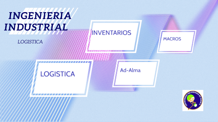 Logistica by nancy flores on Prezi