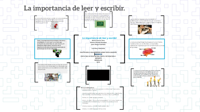 La Importancia De Leer Y Escribir by Kevin García Toro on Prezi