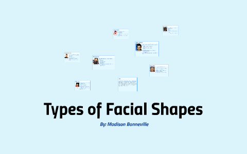 Types of Facial Shapes by Madison Bonneville on Prezi