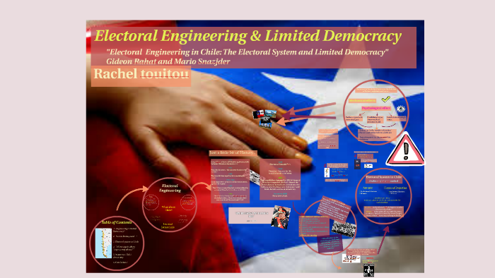 electoral engineering