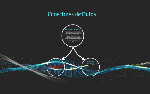 Conectores Y Buses De Datos By Steven Sanchez On Prezi