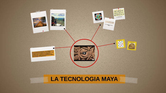 Como Se Dice Tecnologia En Maya