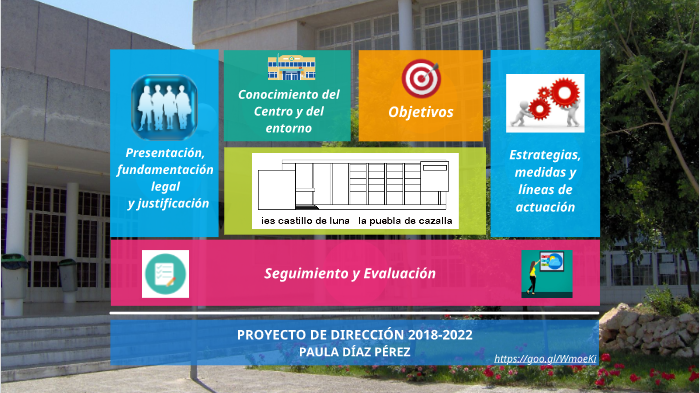 Proyecto de dirección Paula Díaz 2018 by Paula Díaz on Prezi