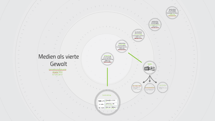 Medien Als Vierte Gewalt By Amelie Stolz