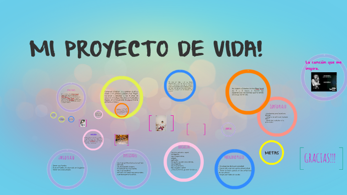 PROYECTO DE VIDA by Ana Lopez on Prezi