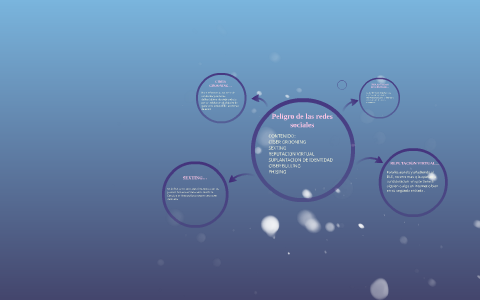 Peligro de las redes sociales by laura soto salazar on Prezi