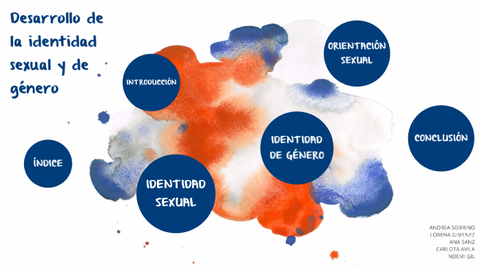 Desarrollo De La Identidad Sexual Y De Género By Andrea Sobrino