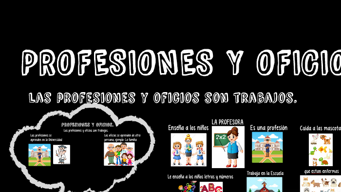 PROFESIONES Y OFICIOS. by Pamela Montecinos Soto on Prezi