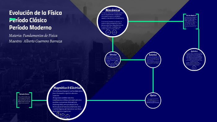 La Física en el Período Clásico y Moderno by Mireya Ruiz Estrada on Prezi