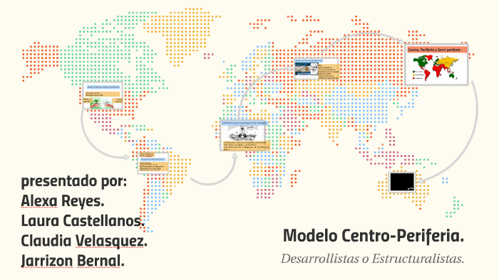 Modelo Centro-Periferia by john bernal