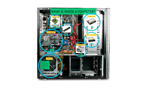 WHAT IS INSIDE A COMPUTER? by ant carter on Prezi