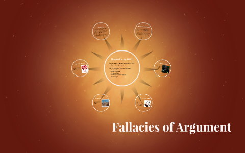 Fallacies of Argument by Adriana Flores on Prezi